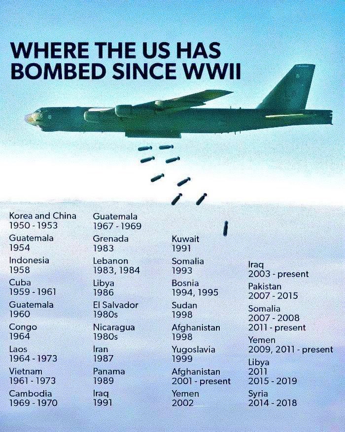 US involvement in Gaza bombing overlooked in analysis