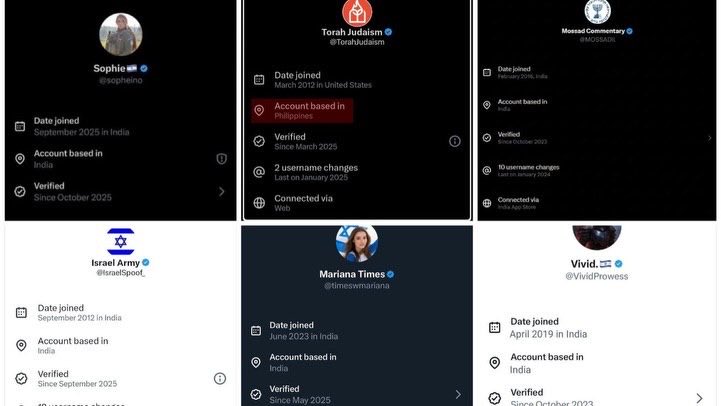 X Location Feature Disabled After DHS-Israel Display Error