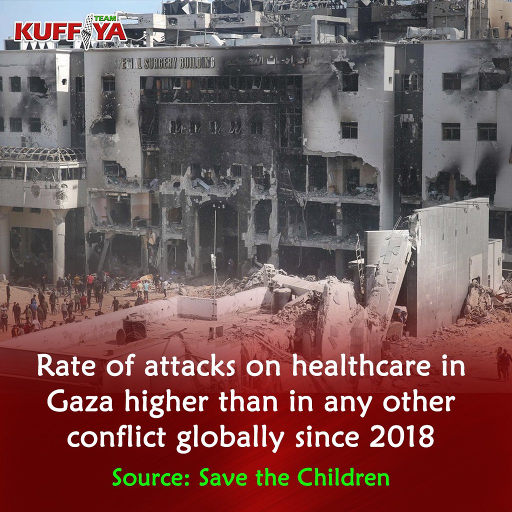 Healthcare Attacks in Gaza Exceed Global Conflict Rates