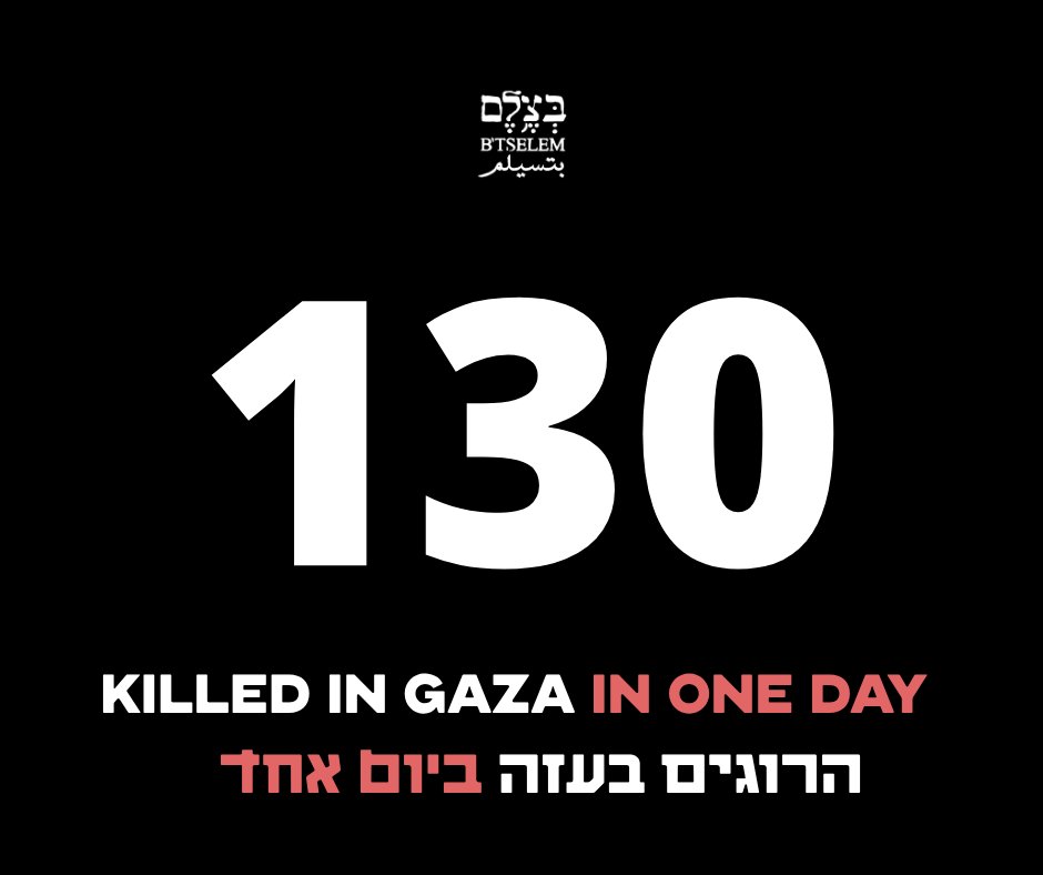 Israeli military kills 130 in Gaza amid humanitarian crisis