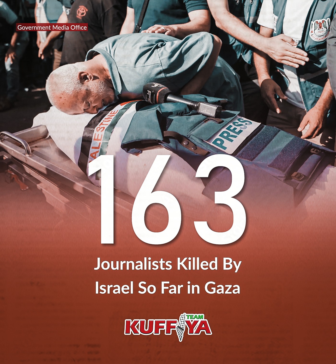 163 Palestinian journalists killed by Israel in Gaza