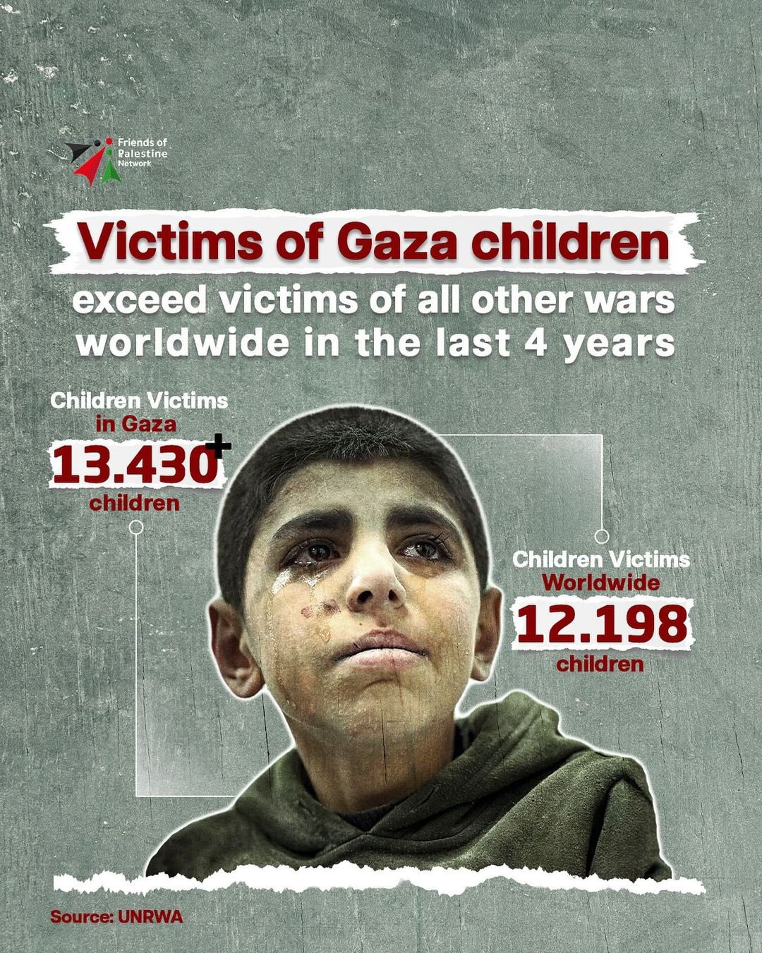 UNRWA: Gaza child deaths exceed four years global warfare