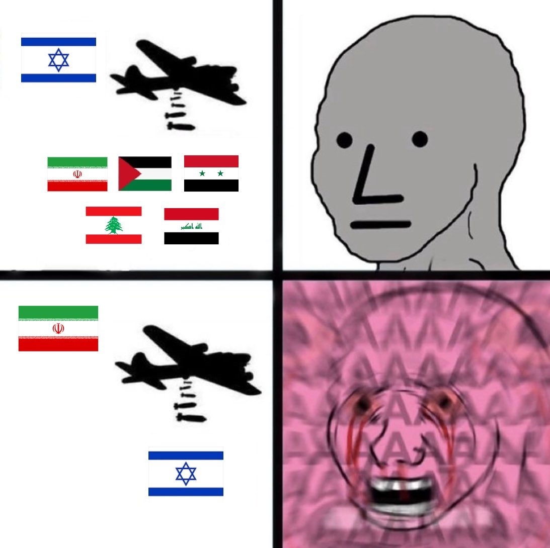 Western Hypocrisy and Double Standards in Global Politics