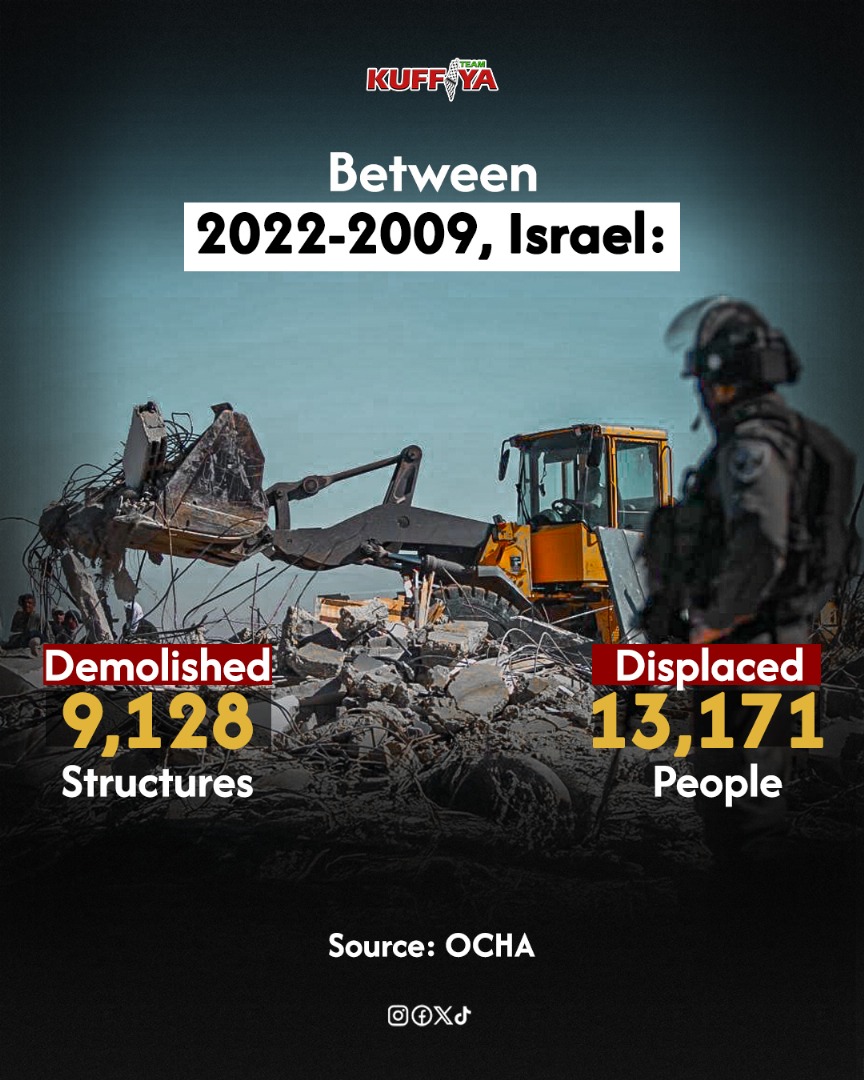 Israeli demolitions displace thousands in West Bank, Jerusalem