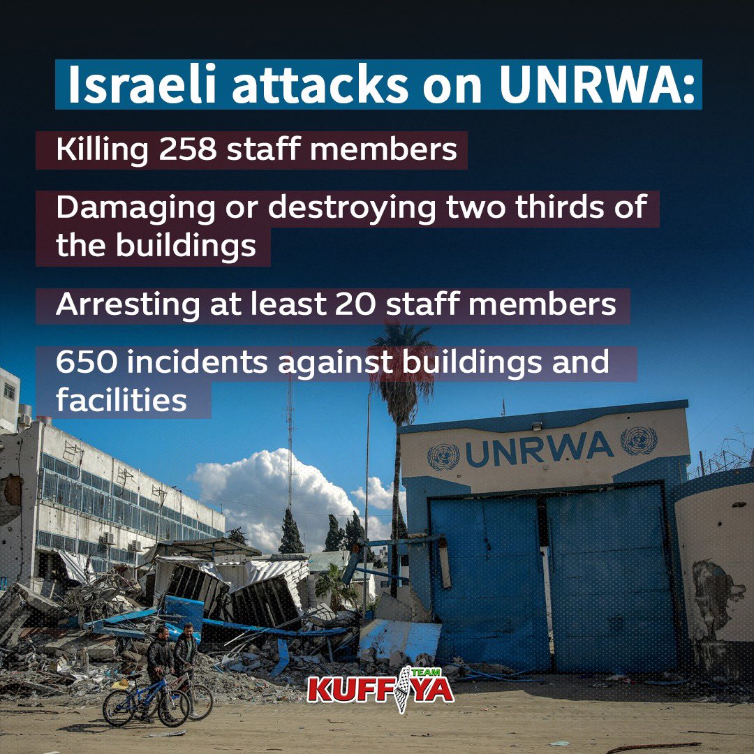UN Palestinian Refugee Agency Reports 258 Staff Killed Since October 7