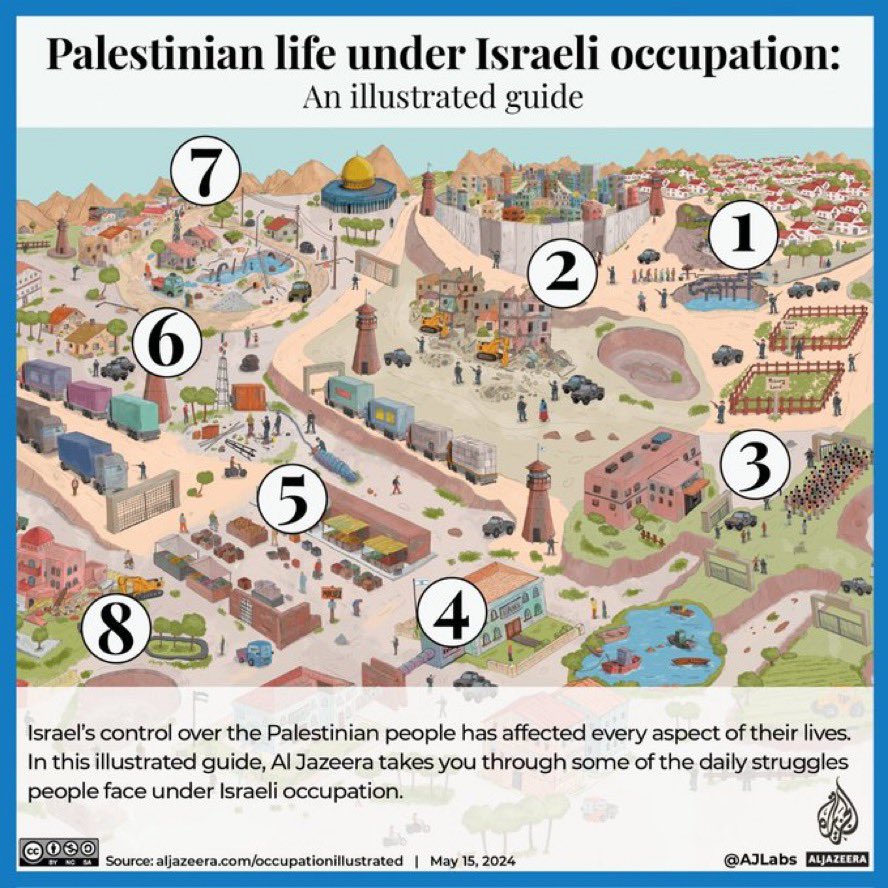 Palestinians commemorate Nakba ethnic cleansing of Palestine 1948