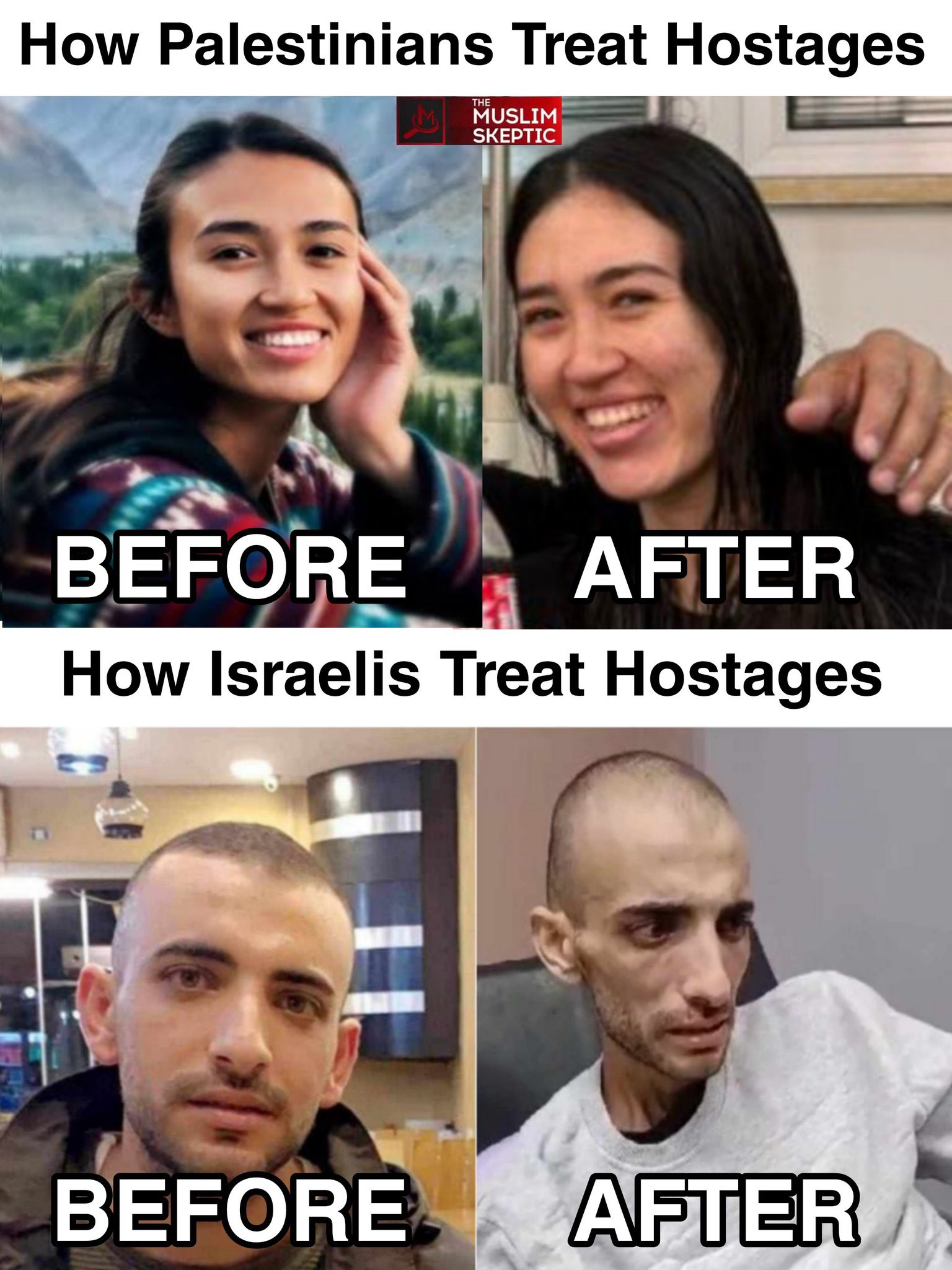Israeli Hostages Gain Weight in Gaza