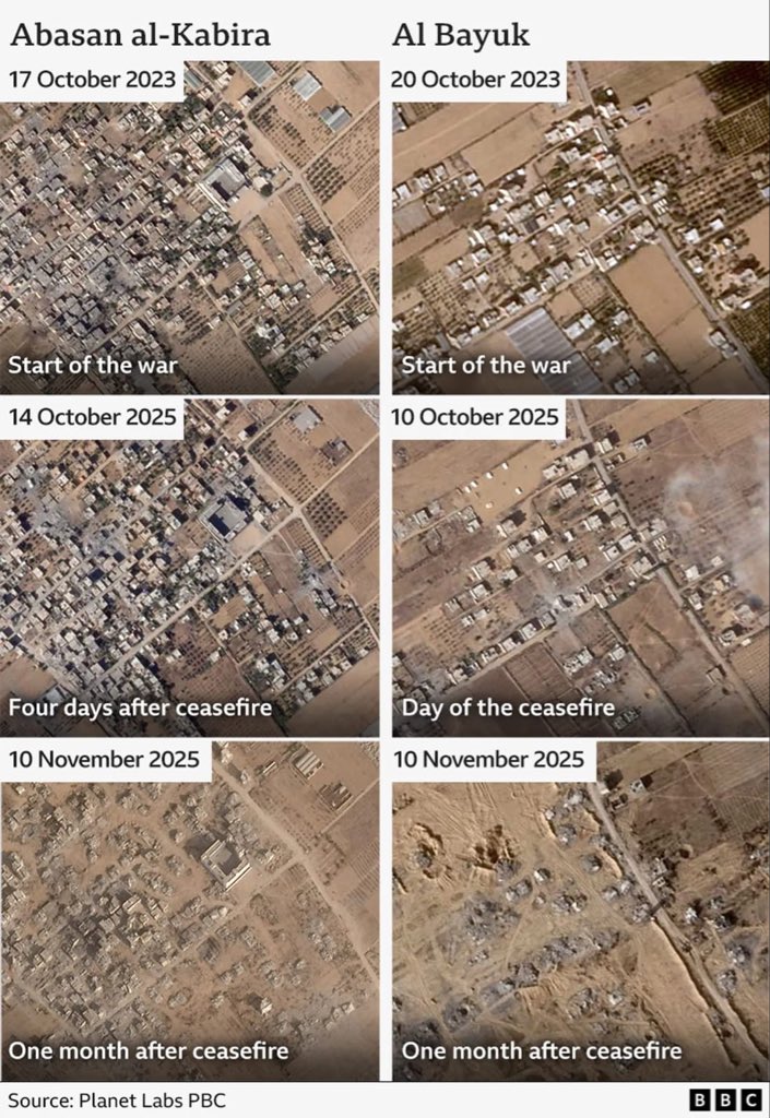 Israeli military demolishes 1,500+ Palestinian homes post-ceasefire