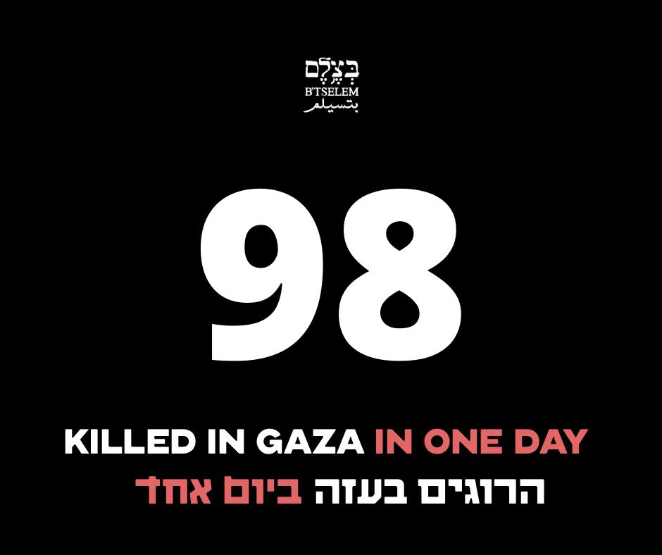 Israeli Military Kills 98 in Gaza, Including Aid Recipients