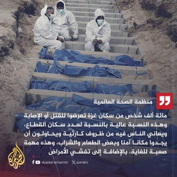 WHO Reports Nearly 100,000 Killed or Injured in Gaza