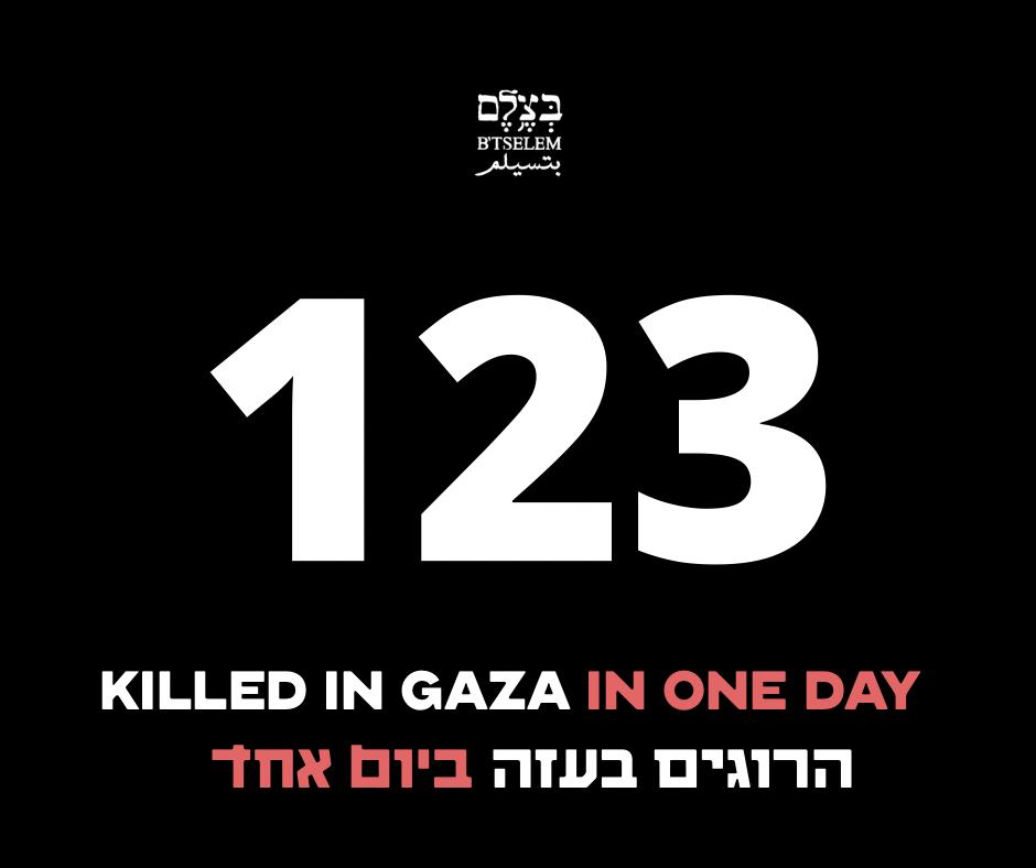 Israeli military kills 123 in Gaza, including aid recipients