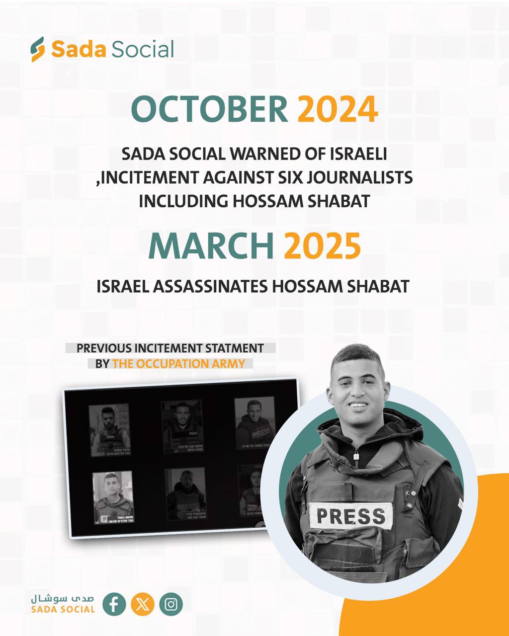 Palestinian Journalists Killed in Gaza Conflict