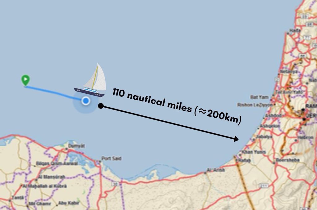 Freedom Flotilla Madleen GPS Disabled Emergency Alert