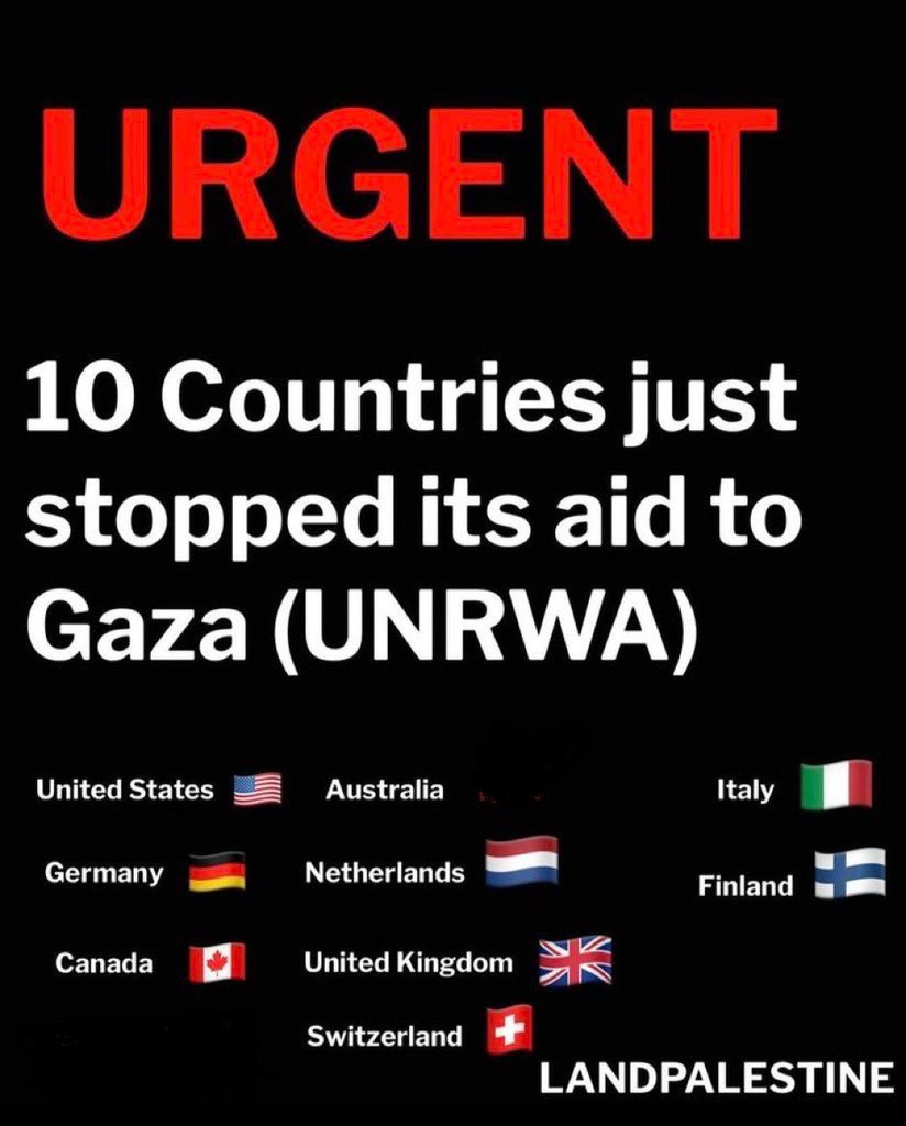Countries Actively Supporting Gaza Genocide