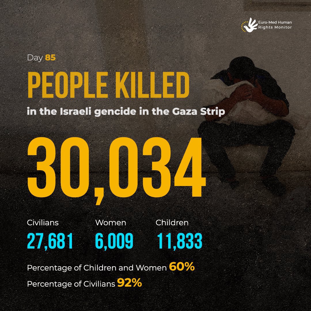 Israel killed 11,833 Palestinian children in Gaza in 85 days.