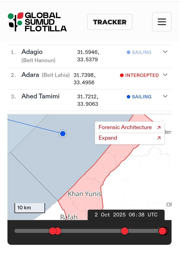 Gaza coast shipment intercepted by Israeli forces