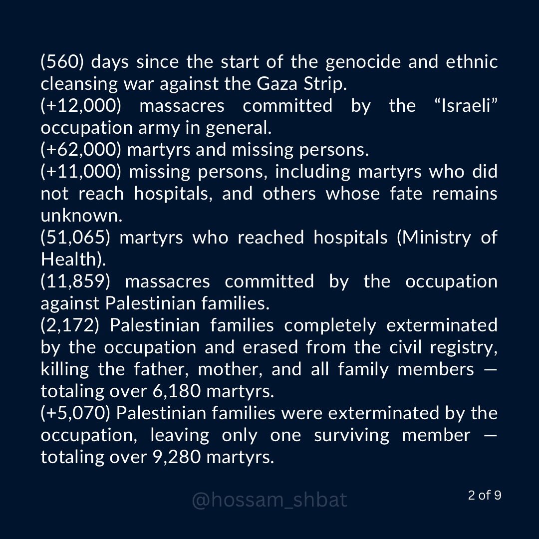 Gaza Government Media Office publishes genocide war statistics update