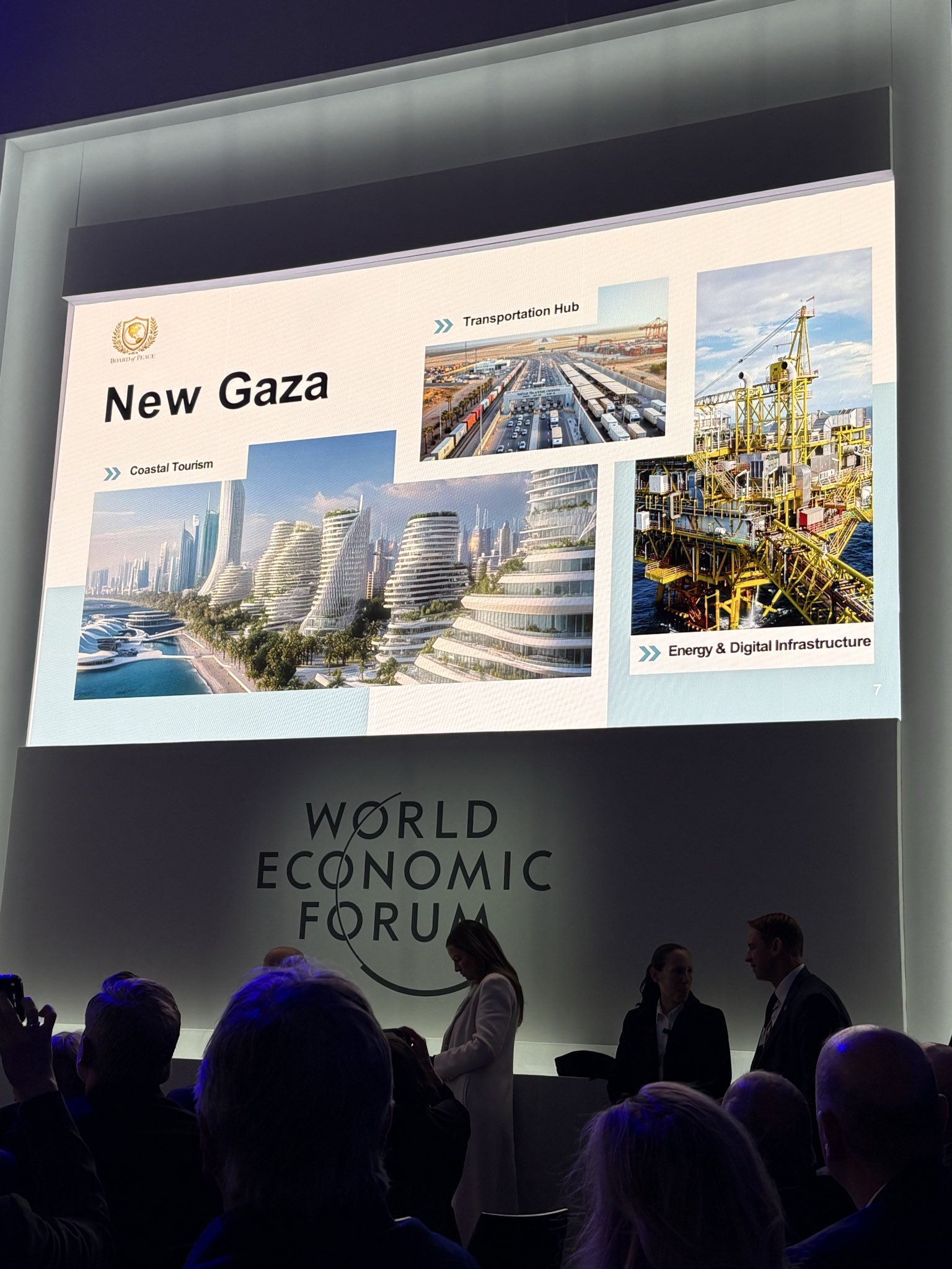 Gaza Being Sold at Davos Forum