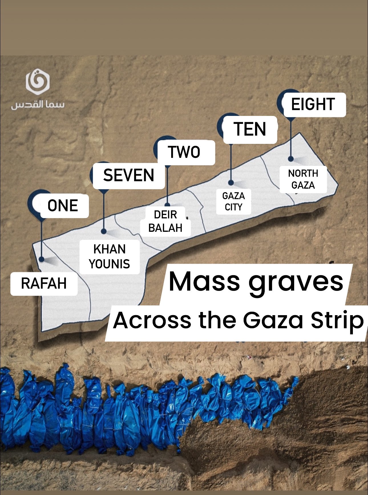 Mass Graves Created Due to Gaza Conflict