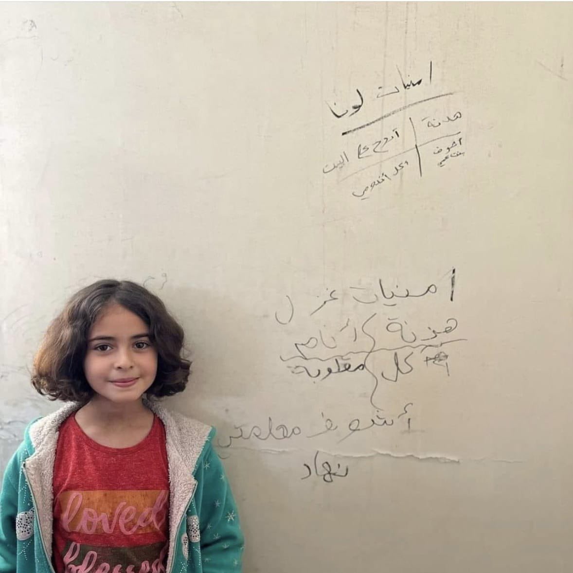 Luna and Ghazal’s Unfulfilled Wishes in Gaza