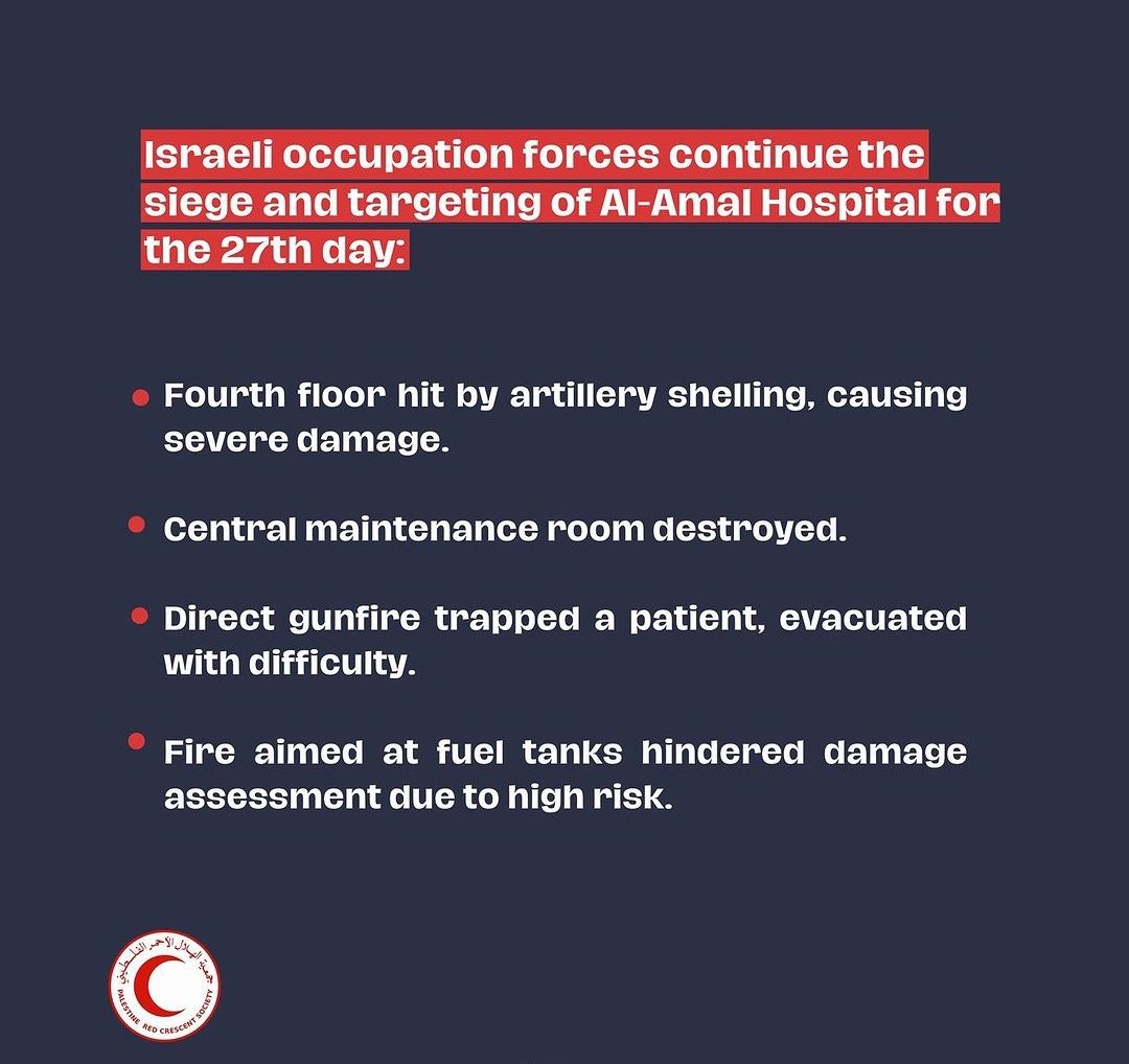 Al-Amal Hospital Update in Khan Younis