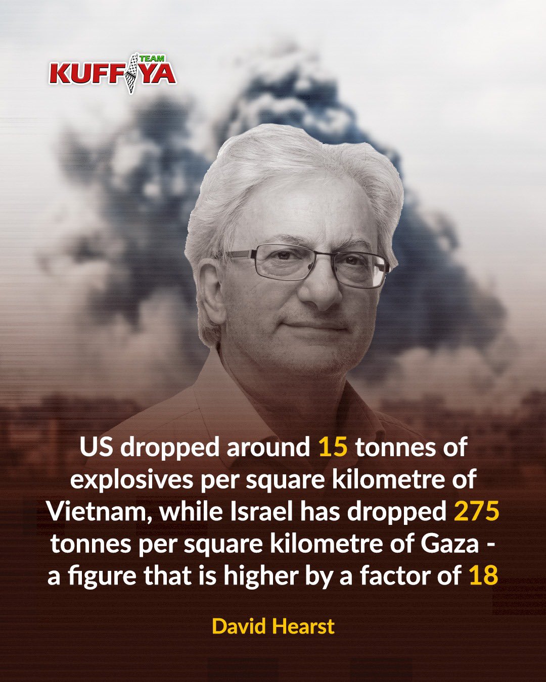 Israel drops 18 times more explosives per km2 than US in Vietnam