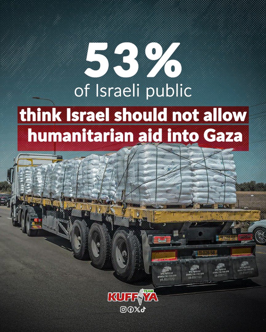 Israeli poll shows 53% support Gaza blockade continuation