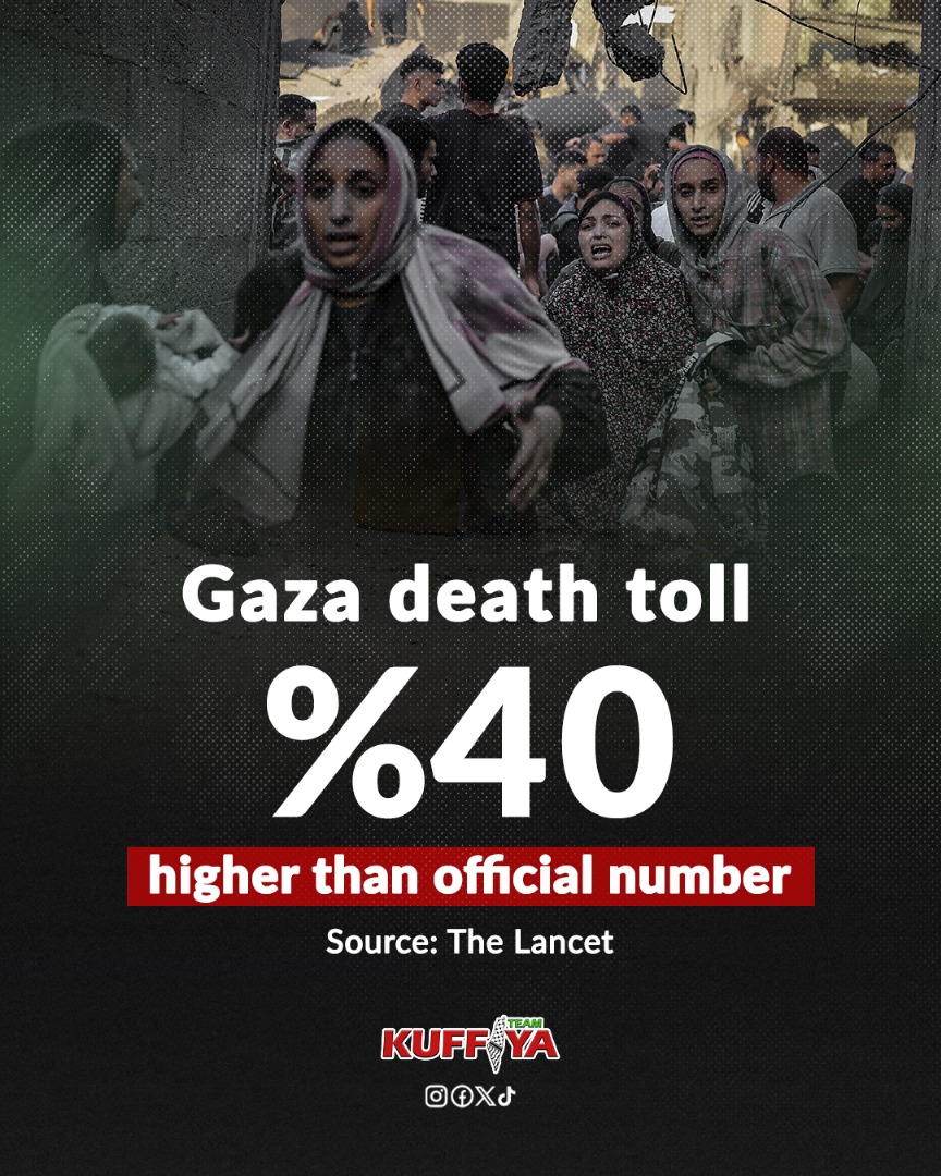 Lancet Study: Gaza Death Toll 40% Higher Than Recorded