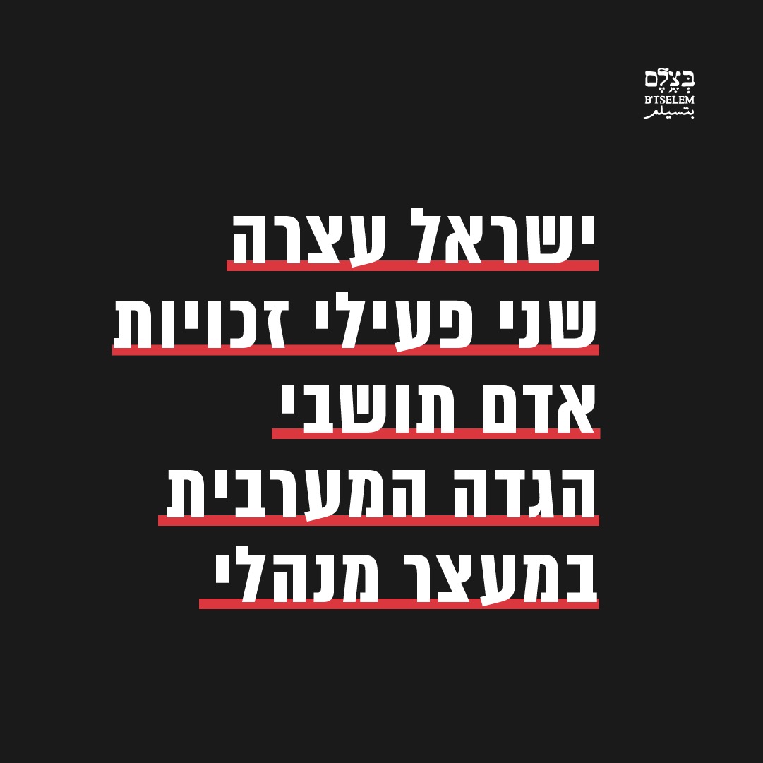 Israeli Detention of Palestinian Human Rights Activists October-November 2025