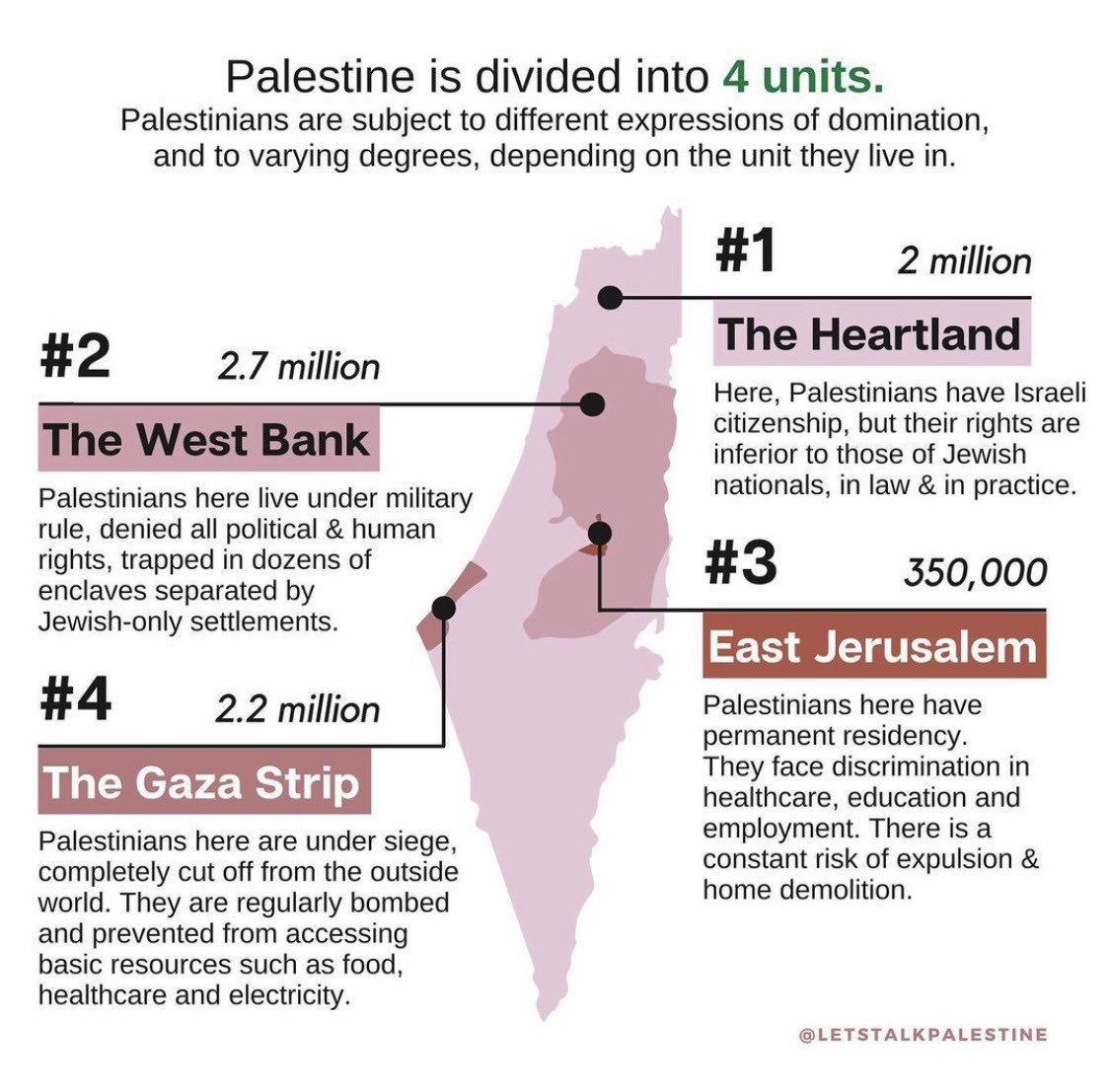 Israeli Occupation Movement Restrictions in Palestine Explained