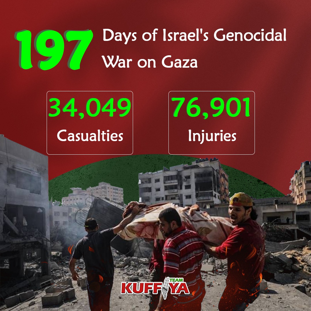 Gaza Ministry of Health Reports 34,049 Palestinian Deaths