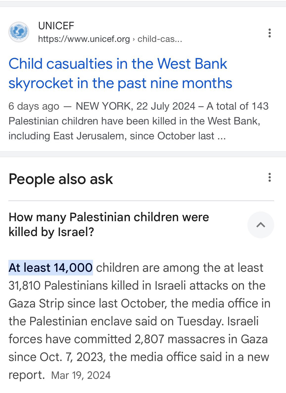 14,000 Palestinian children killed in Gaza since October