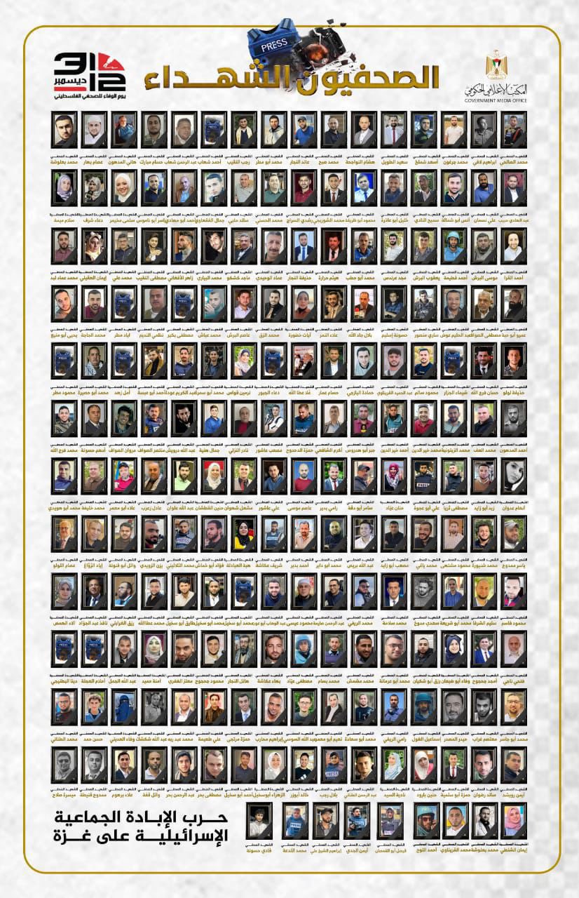 201 Journalists Killed in Gaza Conflict Reports