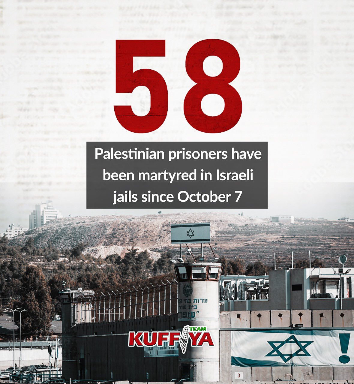 Palestinian Prisoner Deaths in Israeli Custody Since October 2023