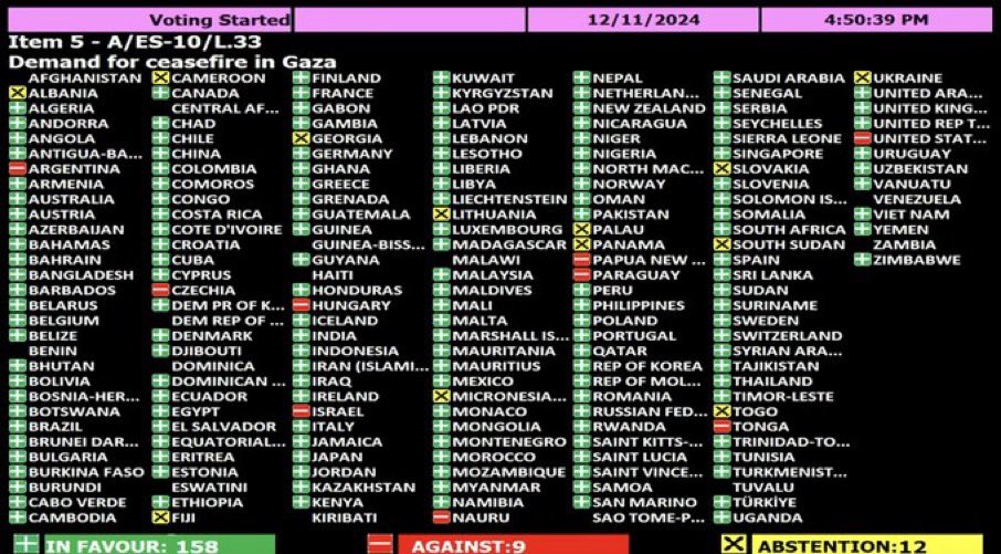 US and Israel Vote Against UN Hostage Release Resolution