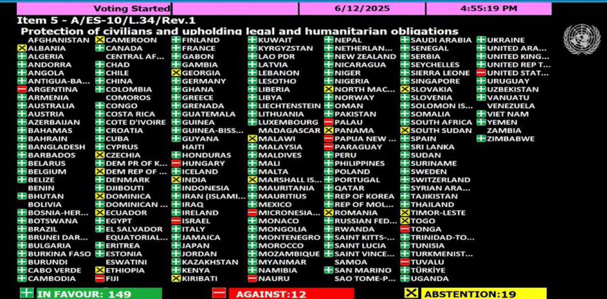 UN General Assembly Votes for Immediate Gaza Ceasefire Resolution
