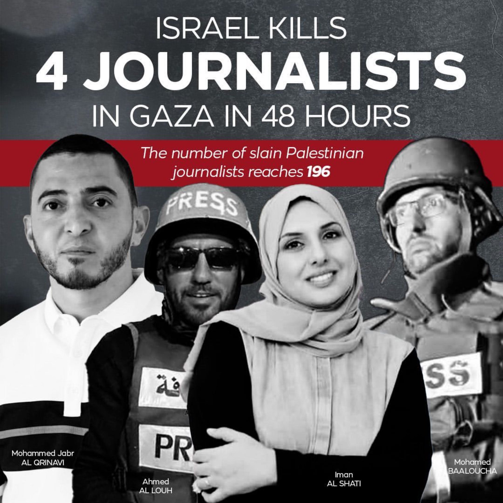 Israeli Military Targets Palestinian Journalists in Gaza