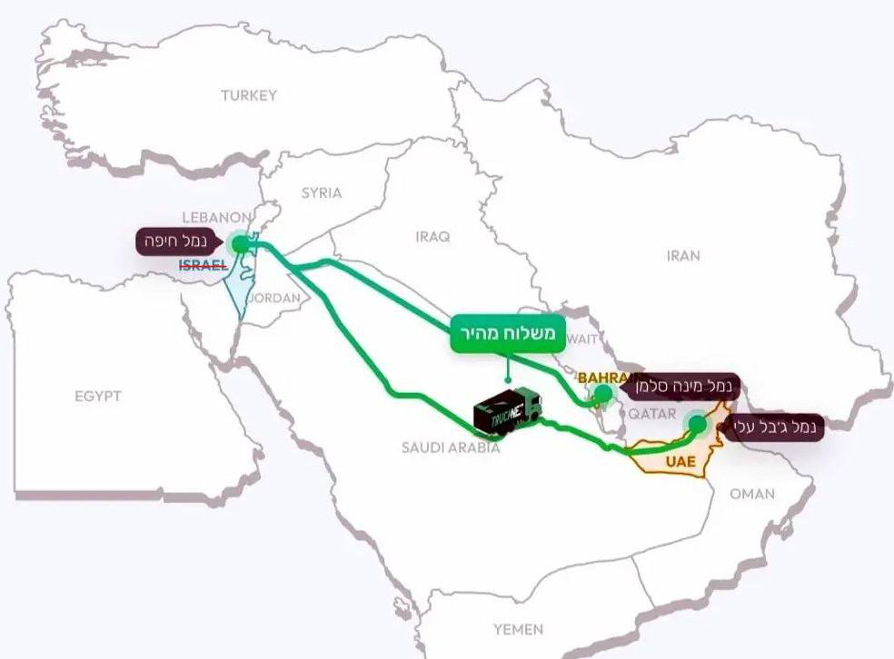 UAE routes food shipment to Israel via Saudi Arabia Jordan