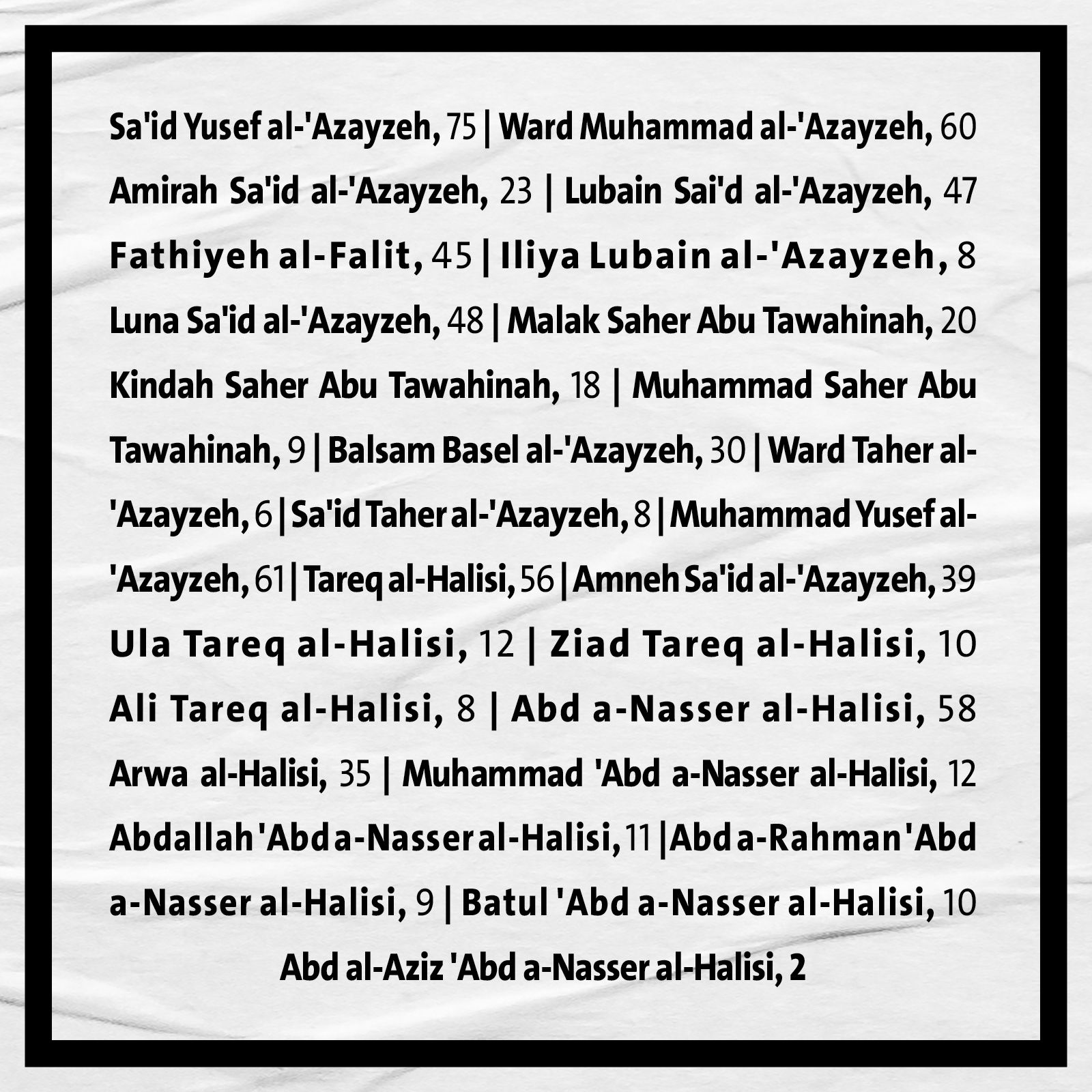B’Tselem Condolences for Family Loss Gaza October 2023