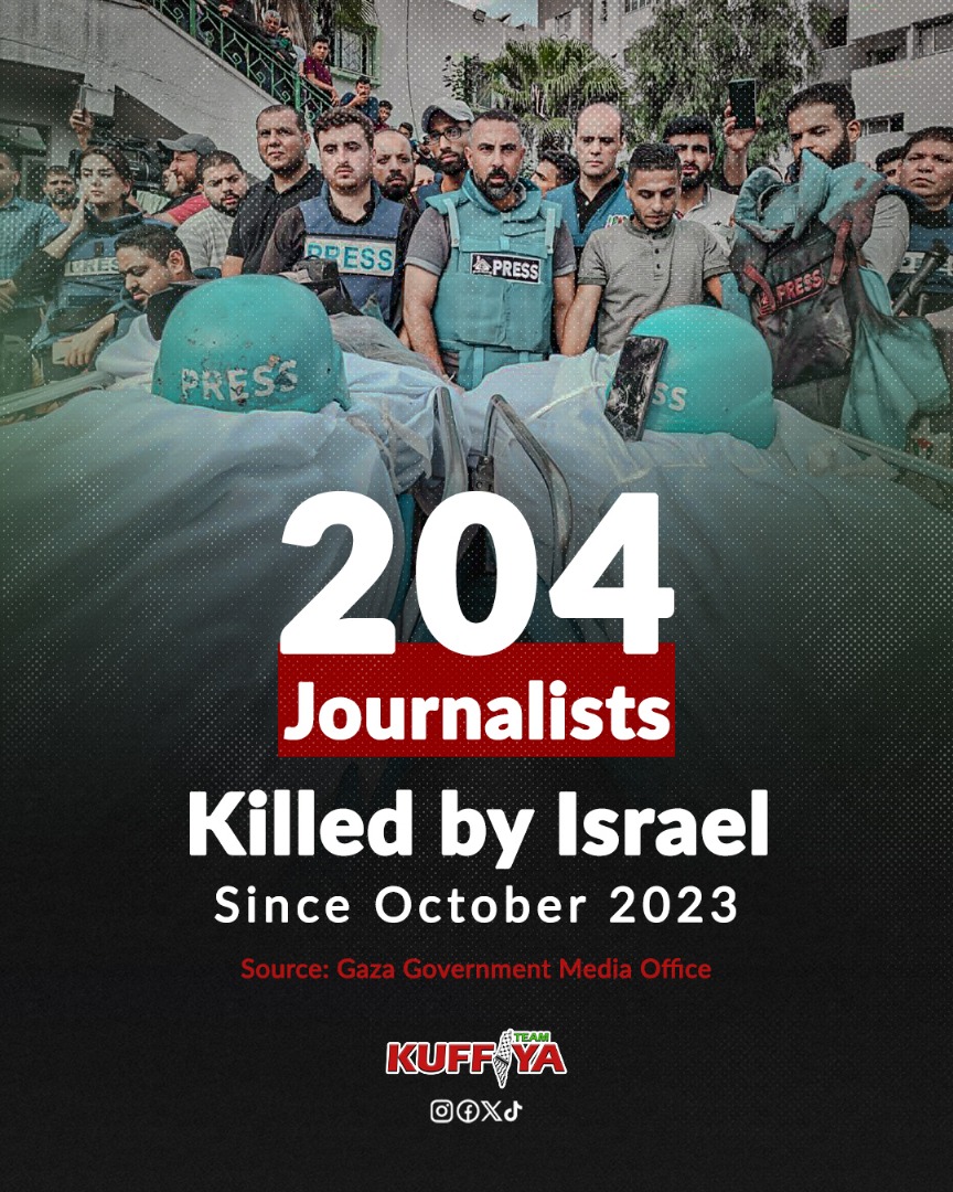 Journalist Muhammed al-Talmas Killed in Israeli Airstrikes