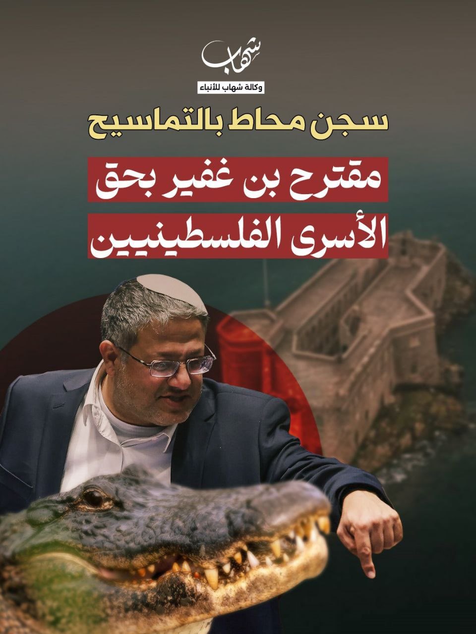 Ben Gvir Proposes Crocodile-Surrounded Prison for Palestinian Prisoners