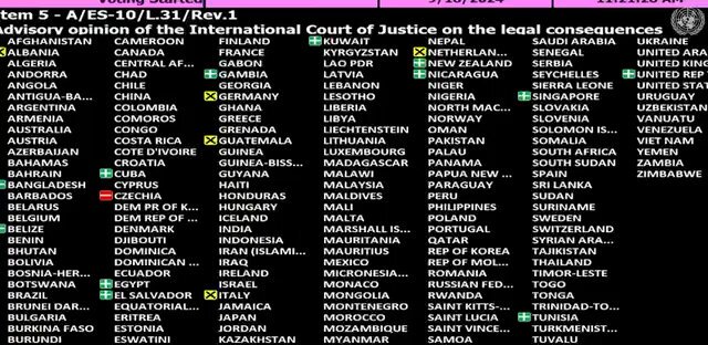 UN Assembly Demands Israel End Occupation Within 12 Months