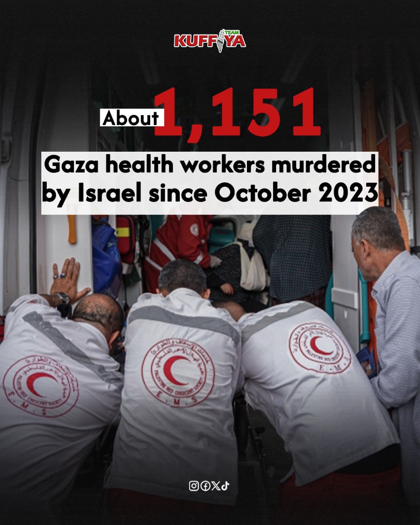 Palestinian Health Workers Deaths in Gaza Conflict