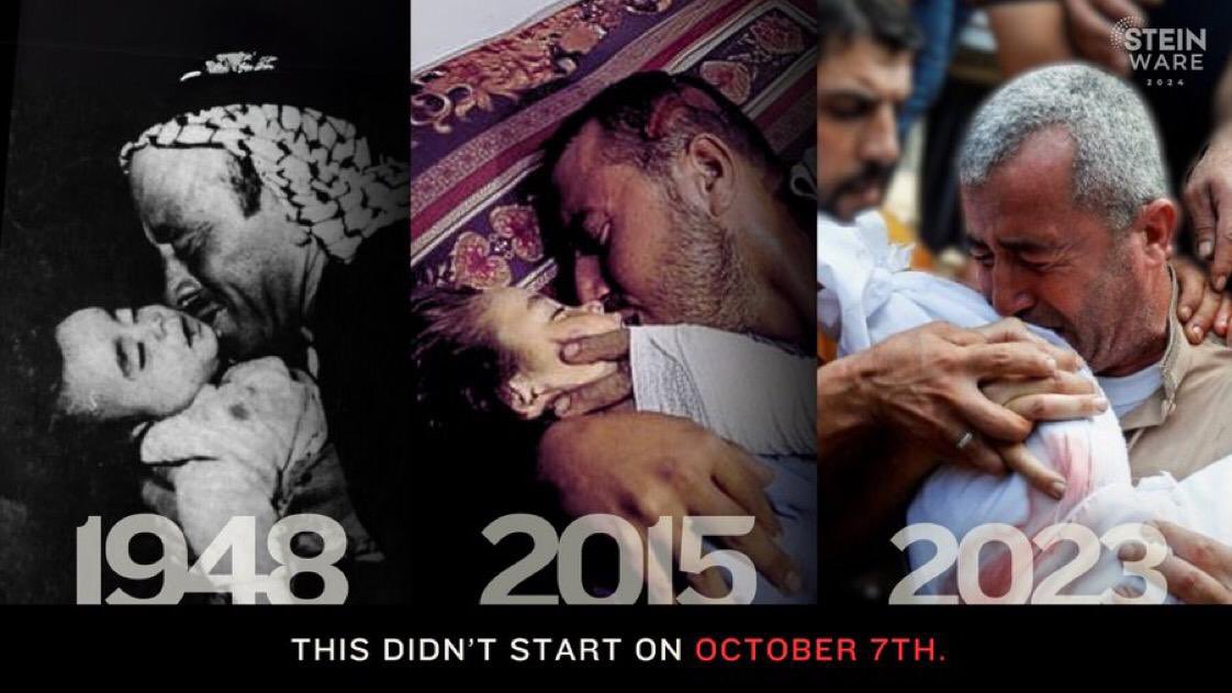 Historical context of Israeli-Palestinian conflict and US policy