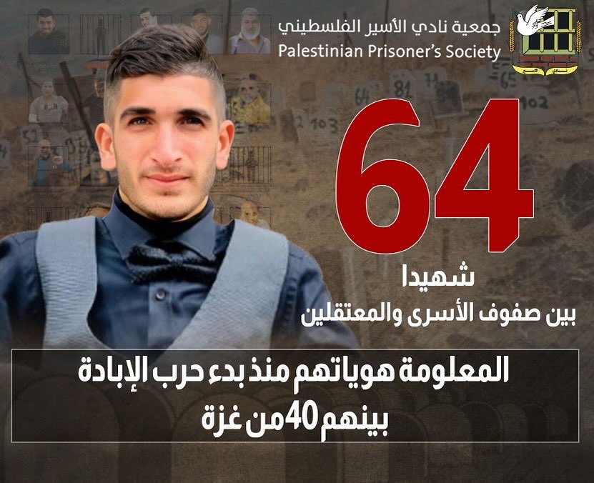 64 Palestinian Prisoners Killed in Israeli Detention Since War Start