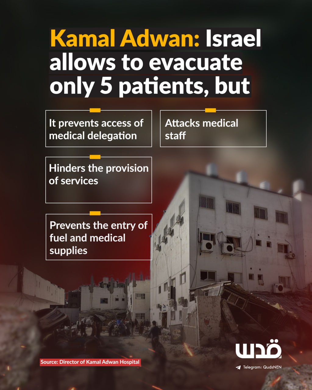 Kamal Adwan Hospital director reports Israeli limits on patient evacuation