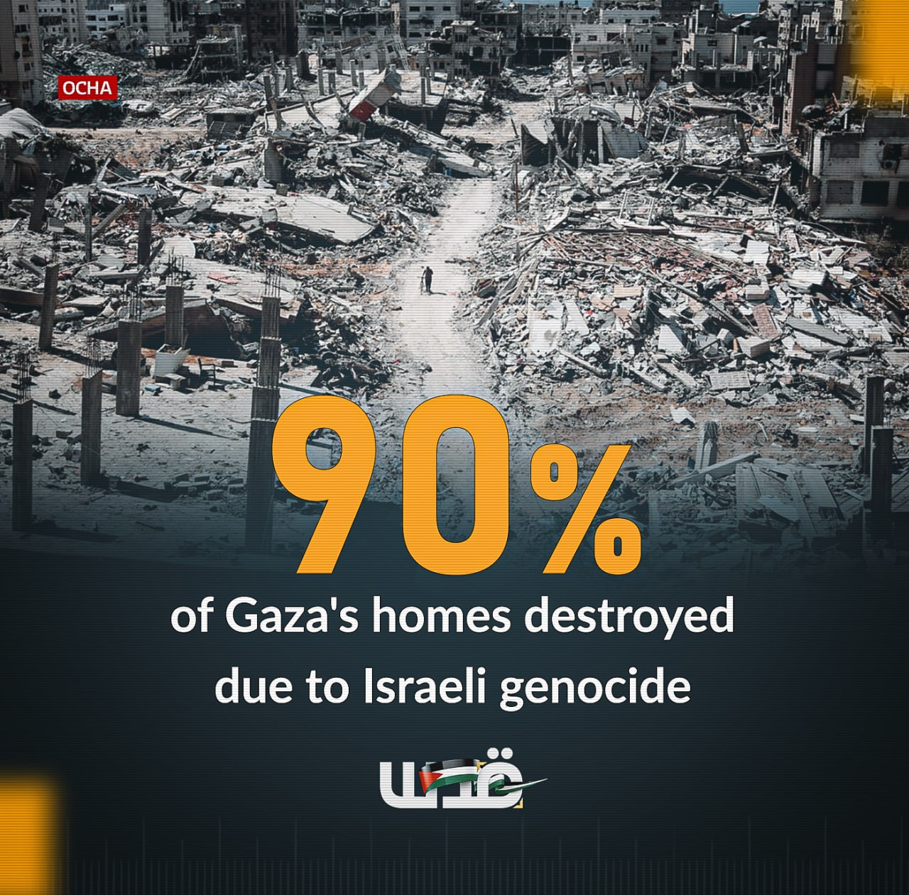 OCHA: 92% of Gaza homes destroyed or damaged