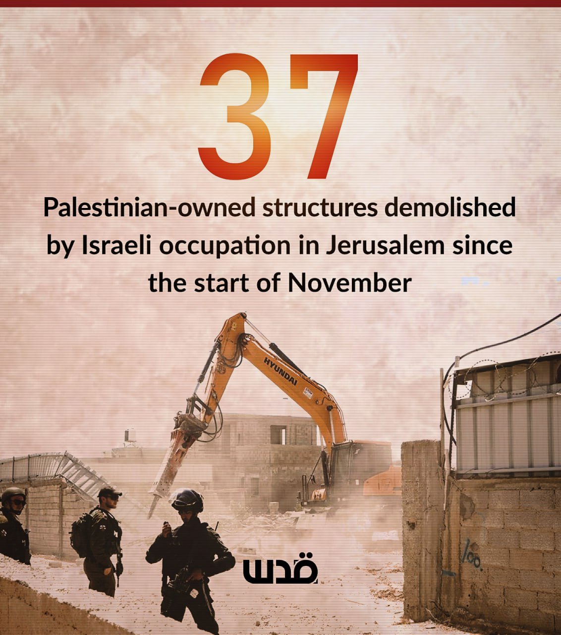 Israel demolishes 37 Palestinian structures in occupied Jerusalem