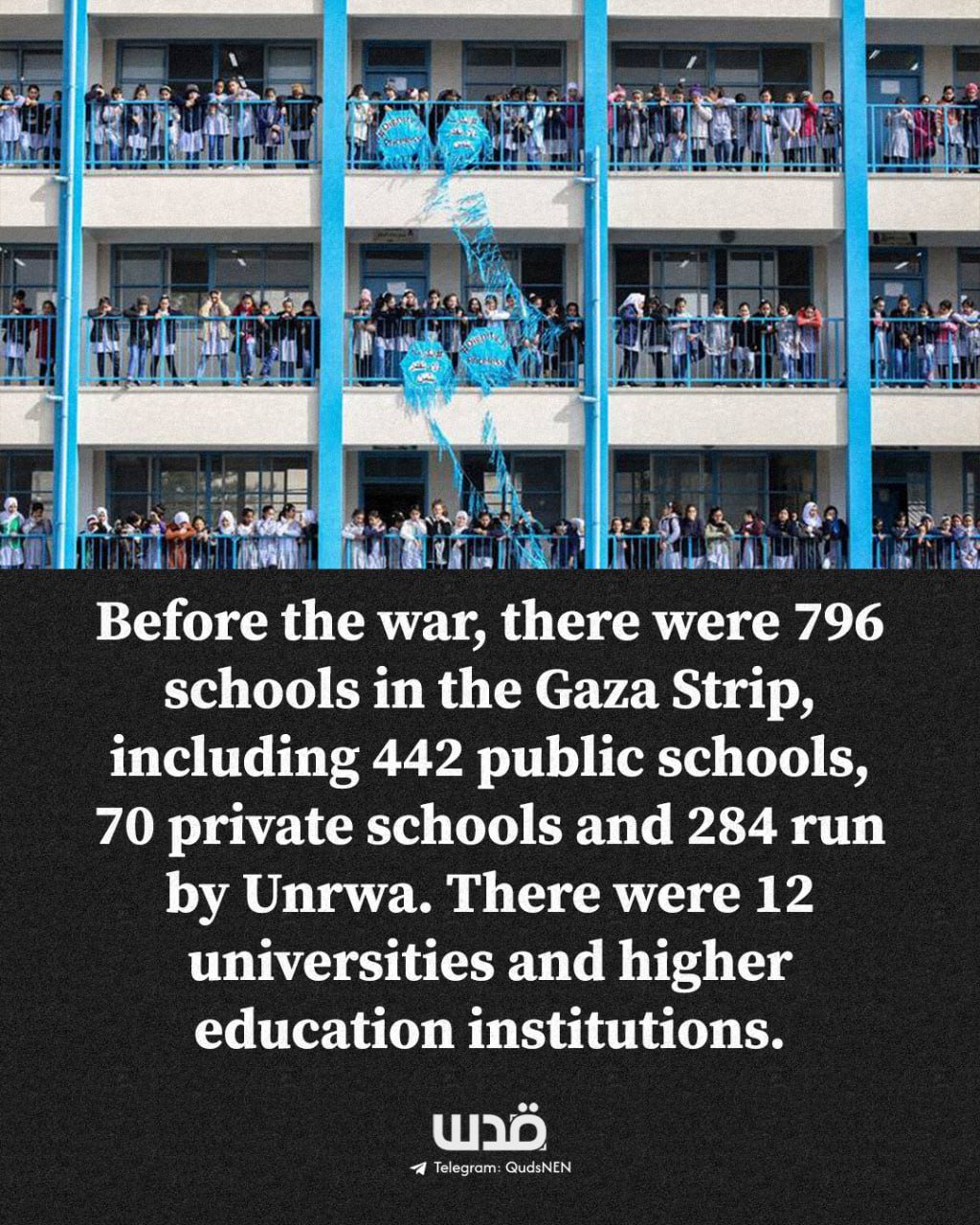 Gaza’s pre-war schools and universities documented