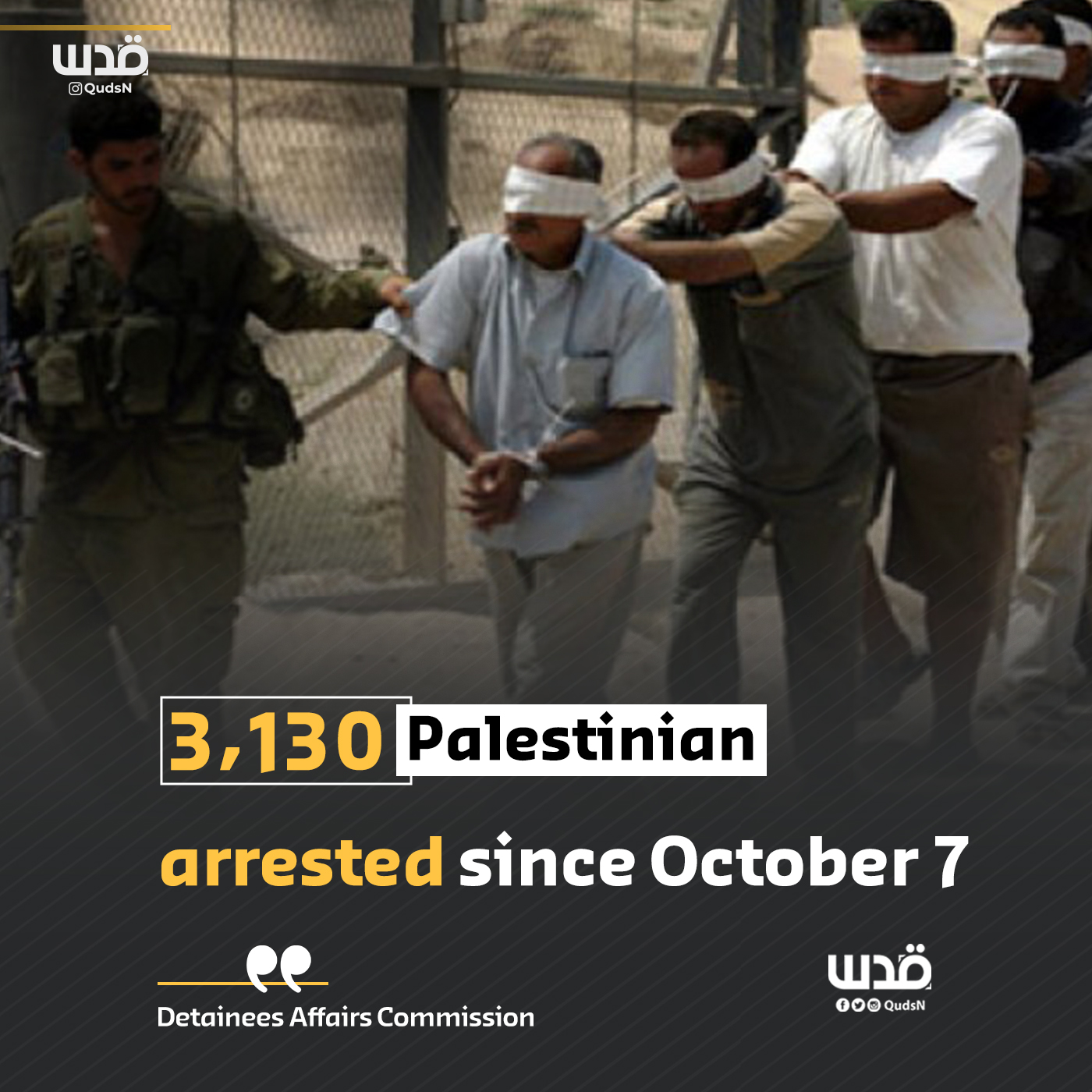Over 3,130 Palestinians arrested by Israel since October 7